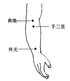 ͼ3-4-1ء